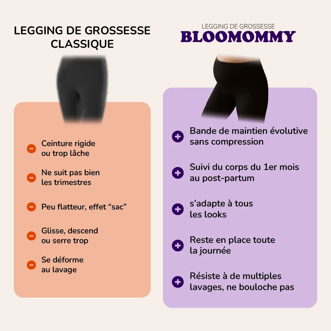 Le legging le plus confortable pour les futures mamans